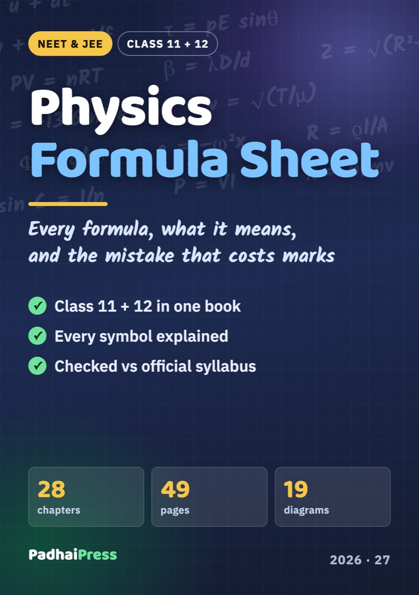 NEET and JEE Physics Formula Sheet, Class 11 and 12, 49 pages